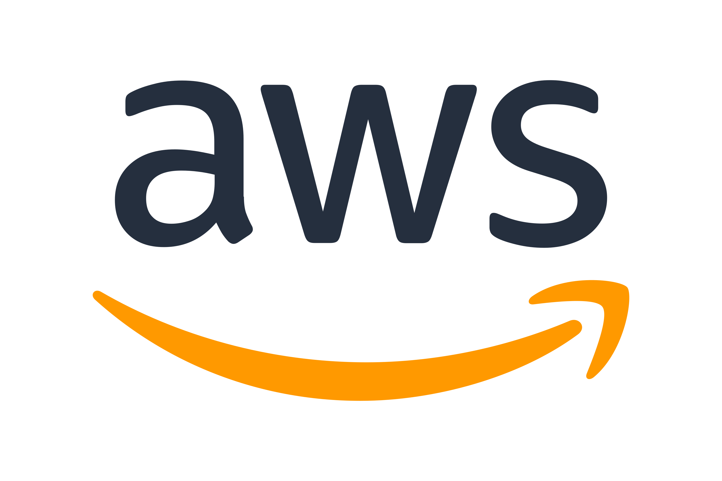AWS cloud infrastructure
