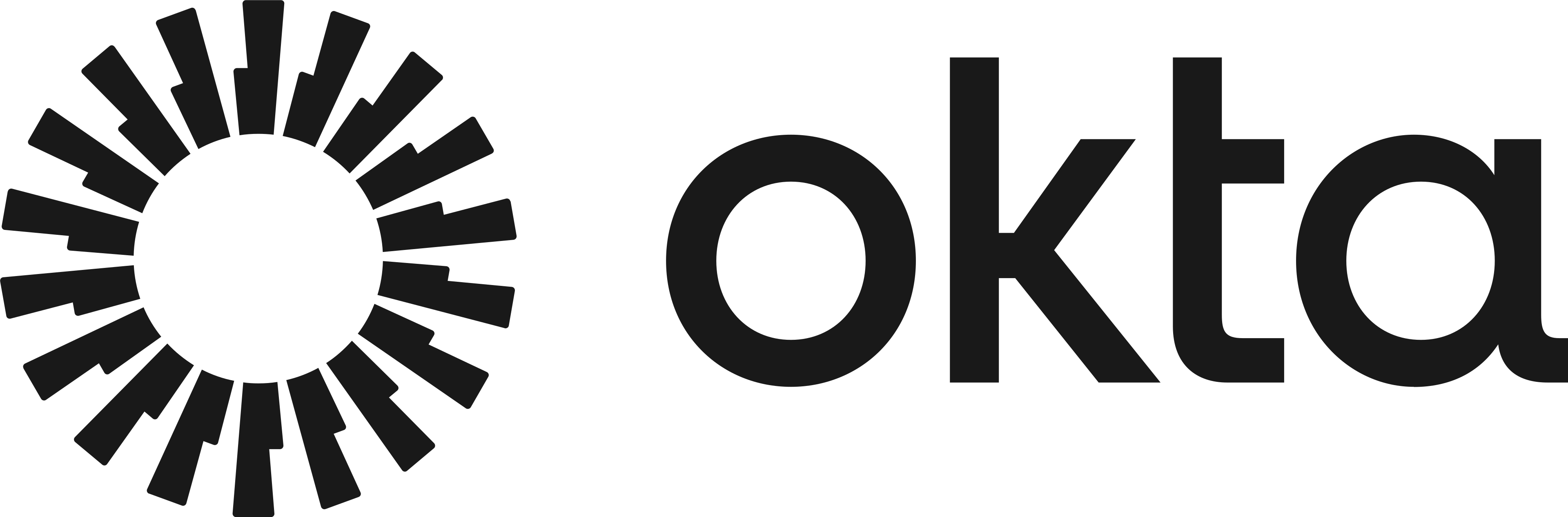 Okta identity management
